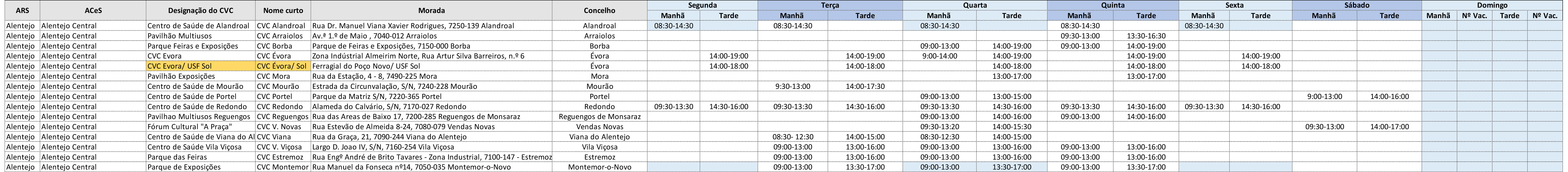 ARS Alentejo_ACeS Alentejo Central_Horários_20211012 (1).jpg