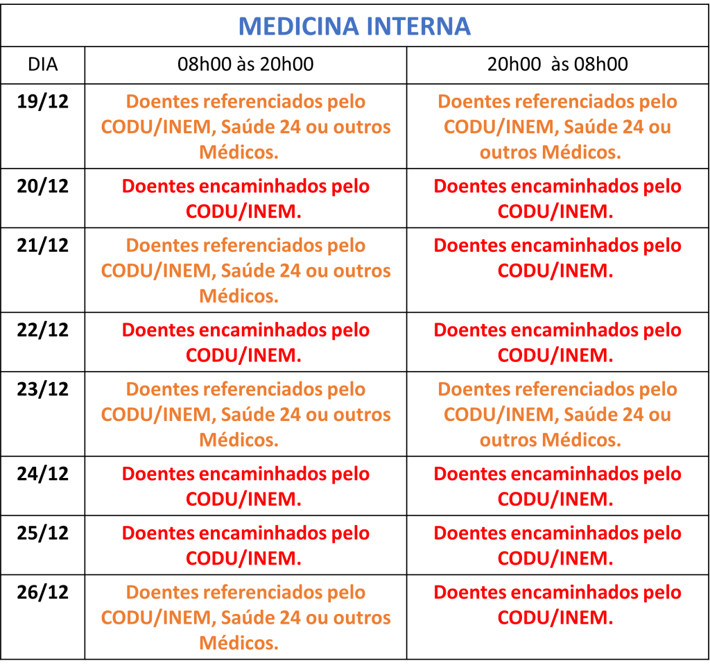 MEDICINA-INTERNA_19_26_DEZEMBRO-1-1024x963.png