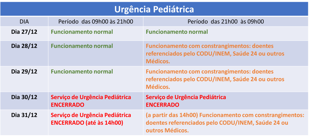 aviso_ped_27_31_dezembro-1024x458.png