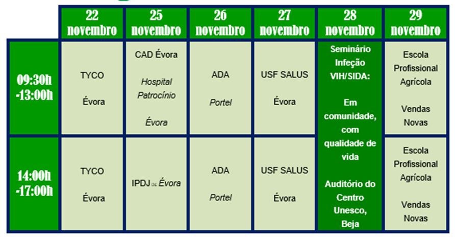 Semana Europeia do Teste VIH - Hepatites.png