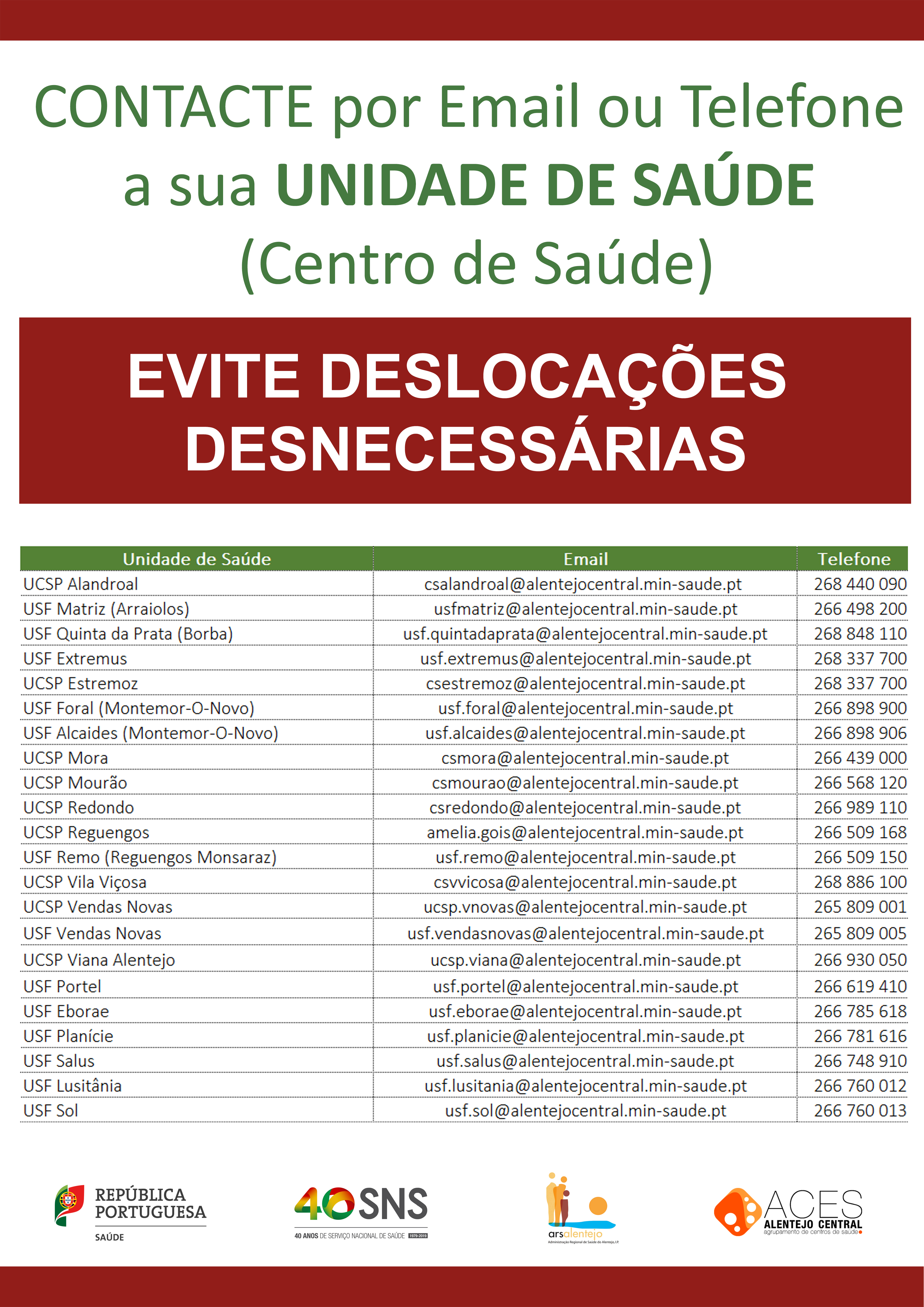 contactos Unidades Saude ACES AC.png